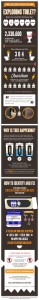 Exploding Toilet Infographic