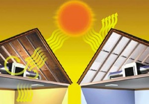 Energy Efficient Cool Roof