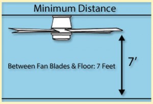 Ceiling Fan Safety