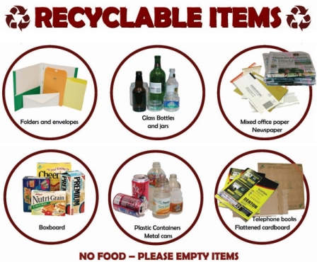 Recycle These Items